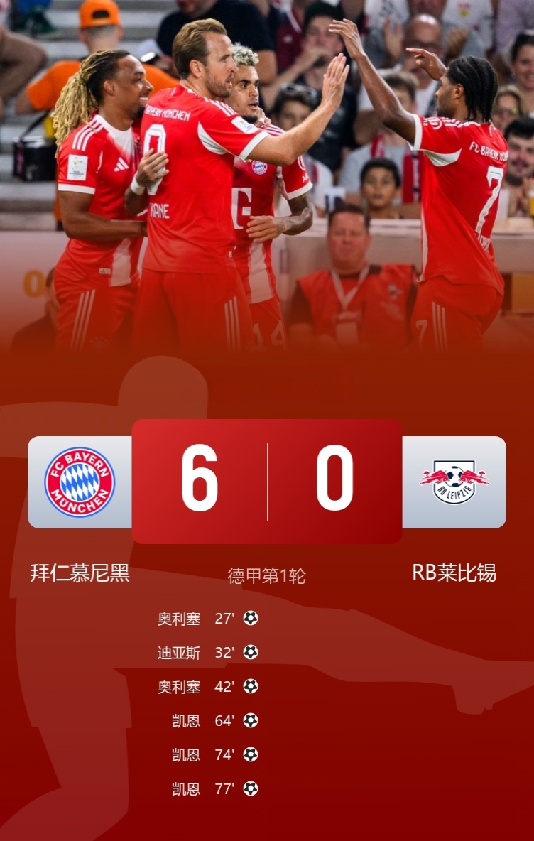 PG电子-拜仁中卫：球队需进一步提升进攻效果的简单介绍